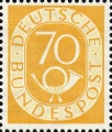 Vorschaubild für Version vom 06:21, 26. Jun. 2021